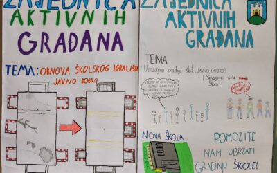 Zajednica aktivnih građana