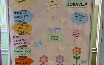 Svjetski dan mentalnog zdravlja